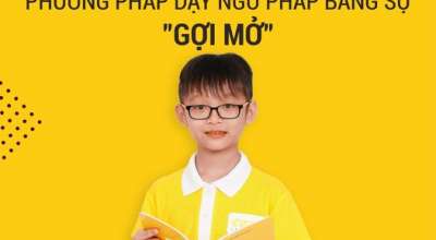 Eliciting – phương pháp dạy ngữ pháp bằng sự "gợi mở"